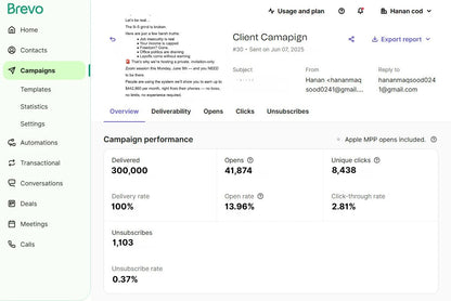 Email Blast | Cold Email Campaign | Bulk Email Marketing | Email Automation